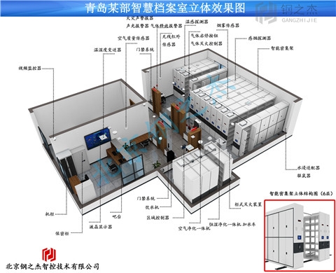 株洲智能檔案庫房設(shè)計哪家質(zhì)量好？