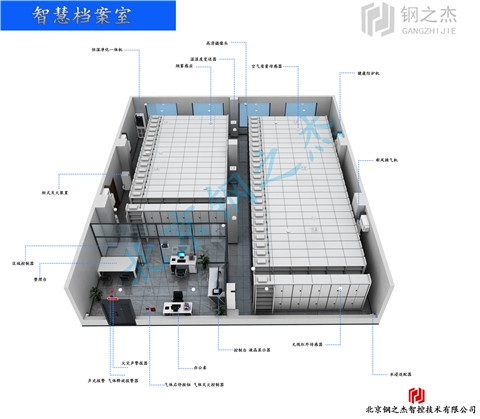 南昌智能檔案室設(shè)計(jì)哪家好？