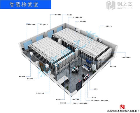 銀川一體化智慧檔案室設(shè)計(jì)收費(fèi)嗎？