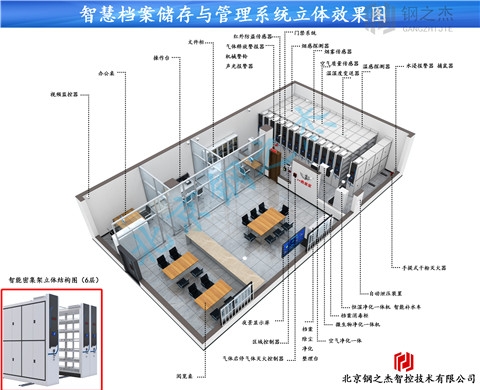 沈陽一體化智慧檔案室設(shè)計(jì)哪個(gè)公司服務(wù)好？