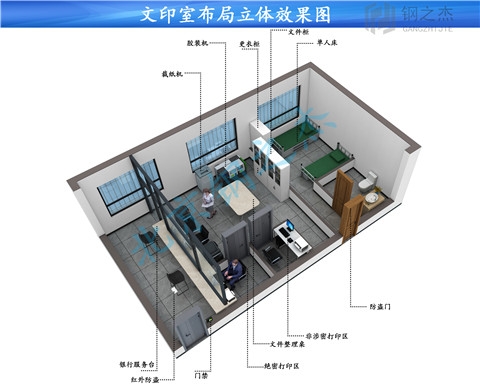 武威檔案室建設哪家信譽好？