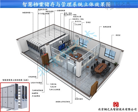 延安檔案室設(shè)計(jì)哪家信譽(yù)好？