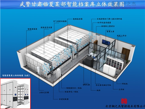 咸陽檔案室建設哪家質量好？