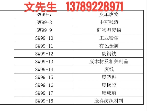 惠州深圳廣州佛山中山一般工業(yè)固體廢物處理填埋焚燒