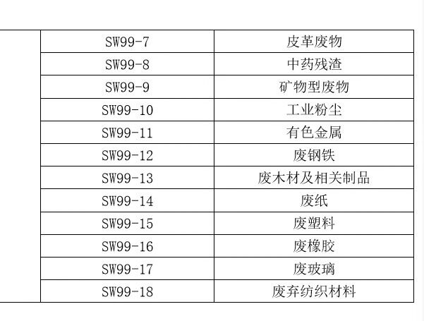 東莞危險(xiǎn)廢物處理收集