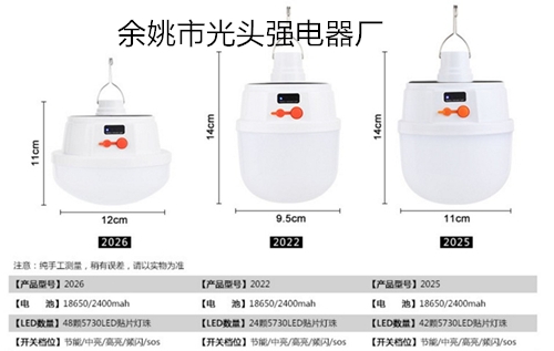 2029太陽(yáng)能足球燈