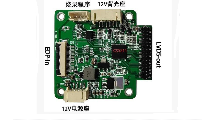 CS5211 替代CH7511B EDP轉(zhuǎn)LVDS轉(zhuǎn)接板芯片 瑞奇達CS5211代理