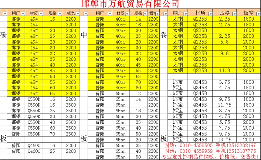 邯鄲那個公司有-模具鋼-40cr-碳板-普陽/邯鋼現(xiàn)貨出售