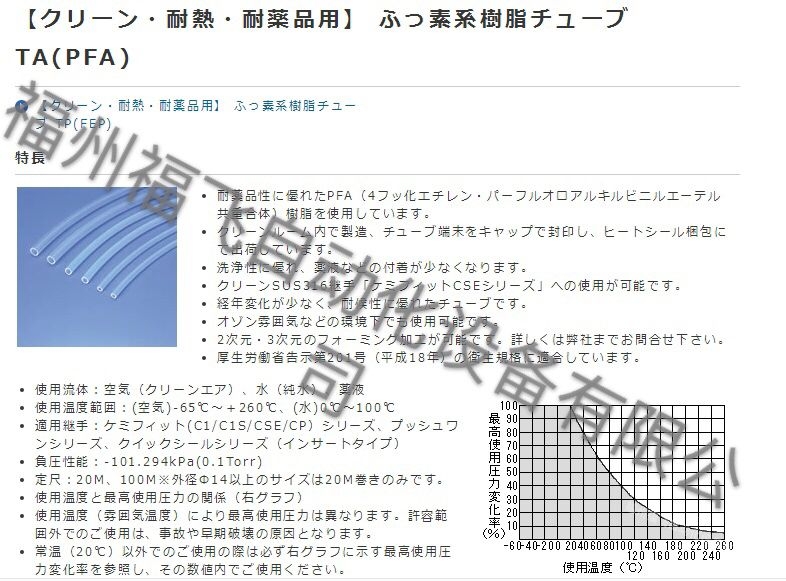 日本 NITTA MOORE 耐熱耐藥品用PFA  TA-4-6X4