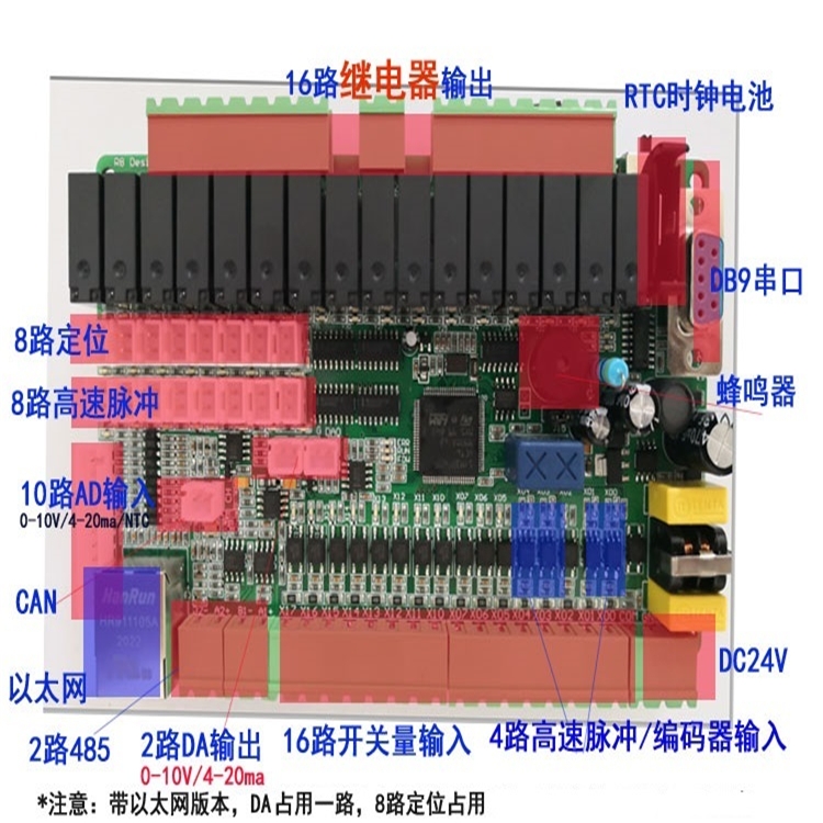 福建漳州市FX3U PLC源碼MRT-485-CAN