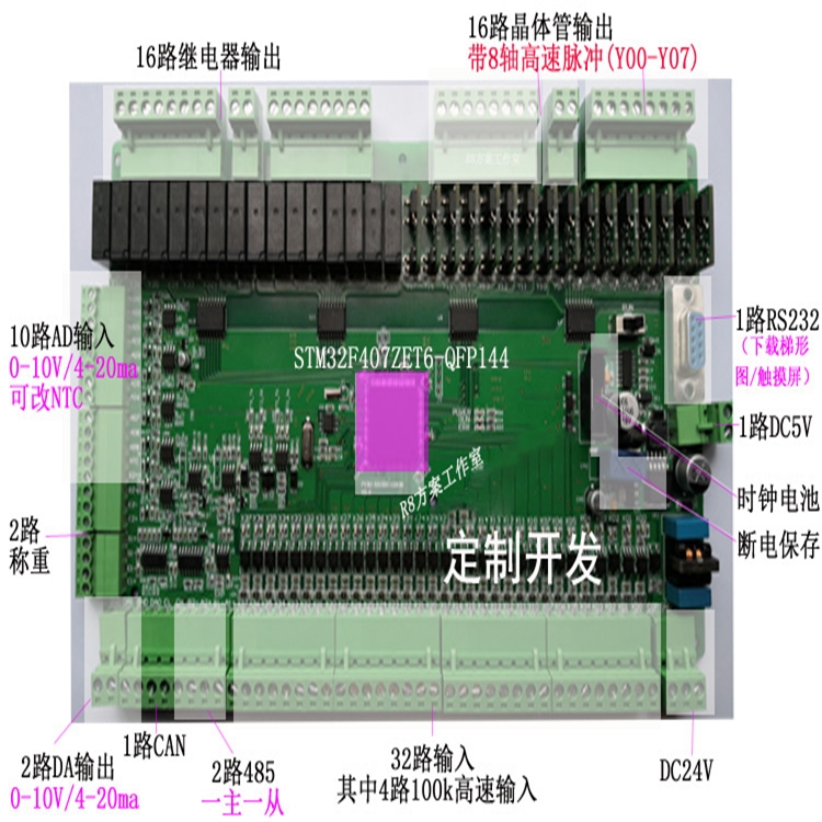 福建漳州市PLC量產(chǎn)資料R83U-48MRT-6A2D-485