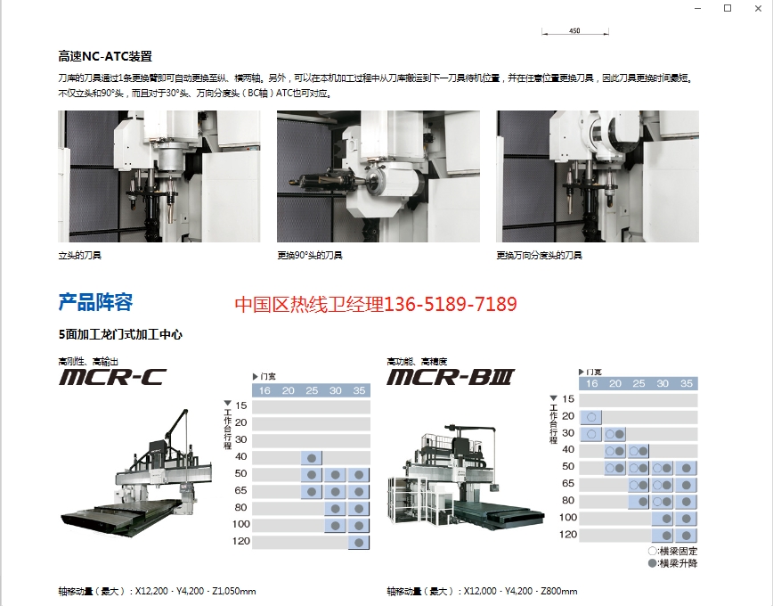 日本大隈龍門機(jī)床