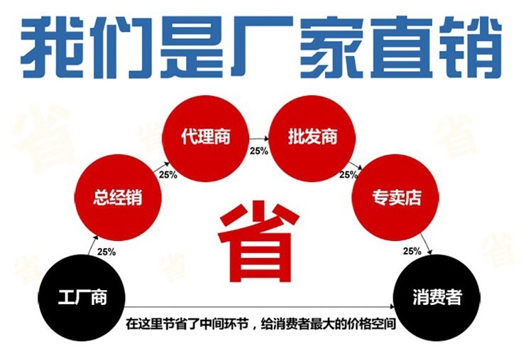 圖片、視頻，文字、P7.62室內(nèi)全彩LED顯示屏廠家介紹，質(zhì)量效果怎樣、廠家批發(fā)