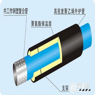 河北石家莊孔網鋼帶PERT復合管廠家供應