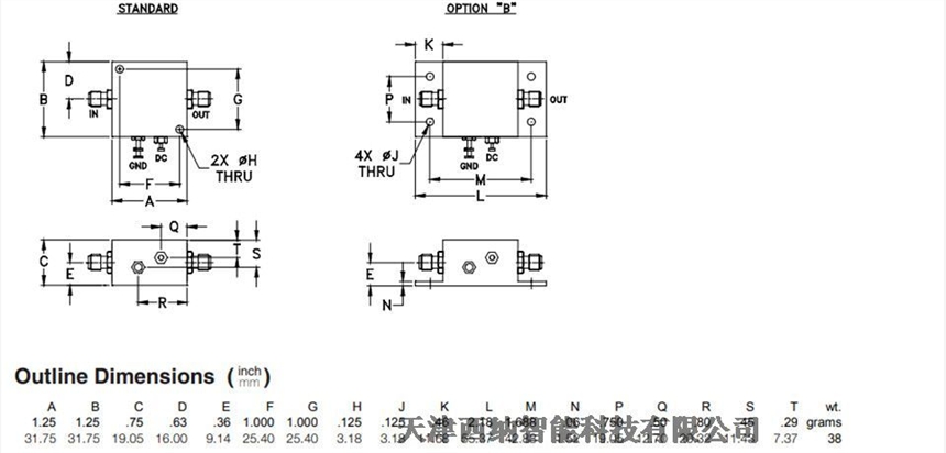 Mini低噪聲放大器ZFL-500HLN+