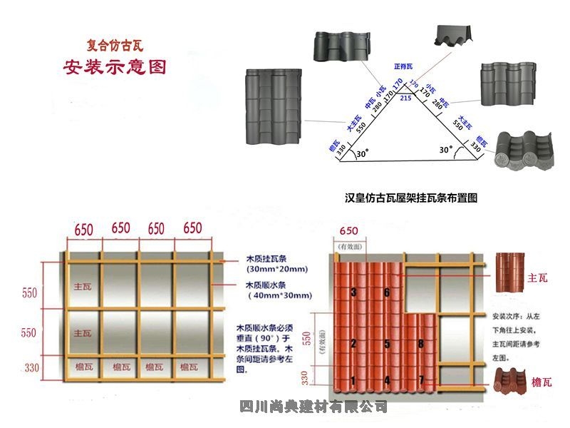 云南元謀西式別墅琉璃瓦價格實(shí)惠