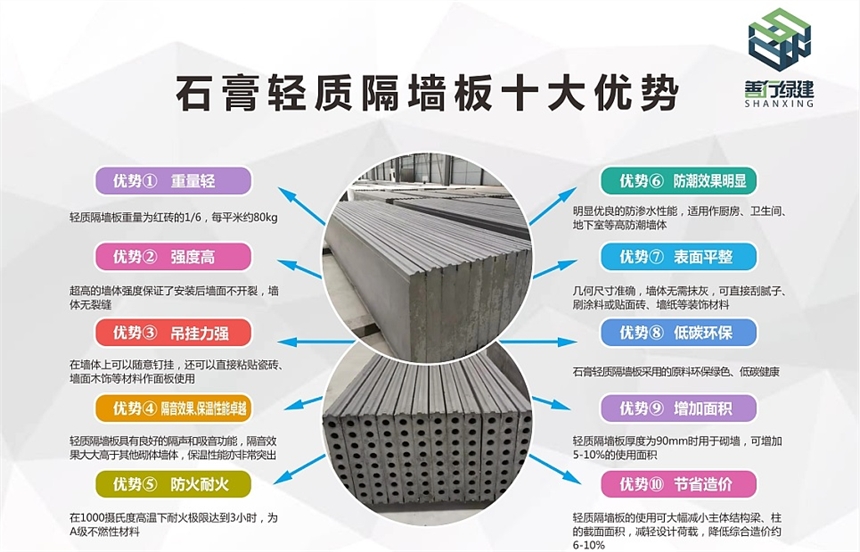 四川善行綠建石膏輕質(zhì)隔墻如何幫助裝配式建筑增效與降本