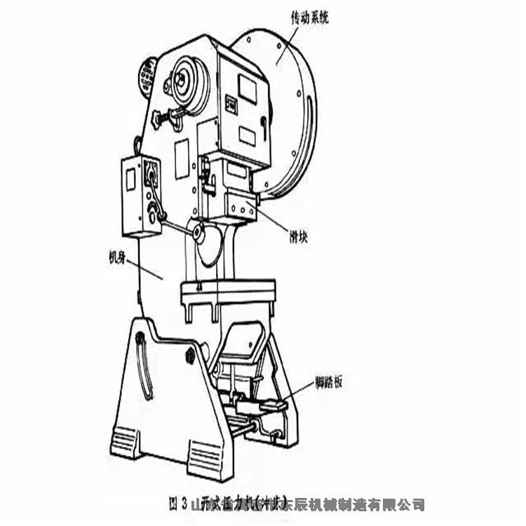 高密沖床機(jī)械壓力機(jī)沖床鍛壓機(jī)床沖壓設(shè)備