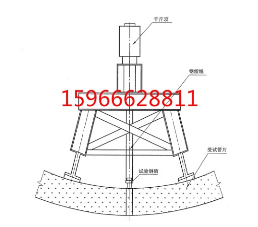 濟(jì)南1號(hào)地鐵混凝土管片拉拔測(cè)試儀怎么做試驗(yàn)/檢測(cè)步驟