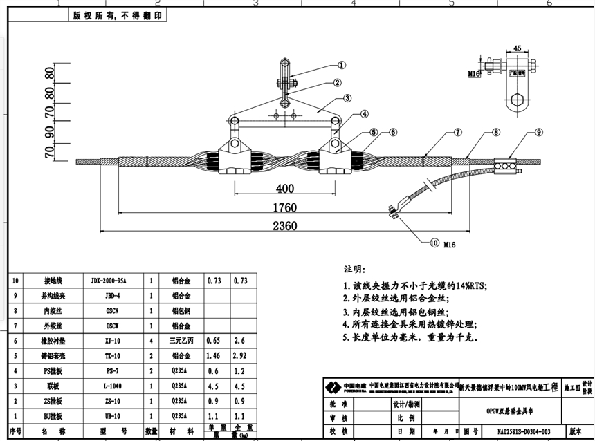 光纜OPGW接地線夾 雙懸垂線夾圖片 安裝指導