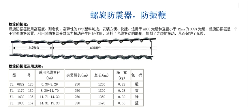 防震鞭的作用是什么 螺旋減震器選型及安裝事項(xiàng)