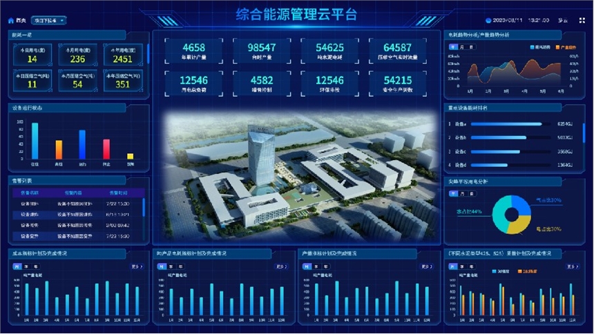 會(huì)展專用、辦公樓用電安全設(shè)備