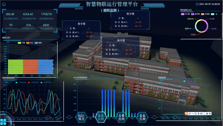 加氣站專用、科技館專用防觸電設(shè)備、觸電報(bào)警器