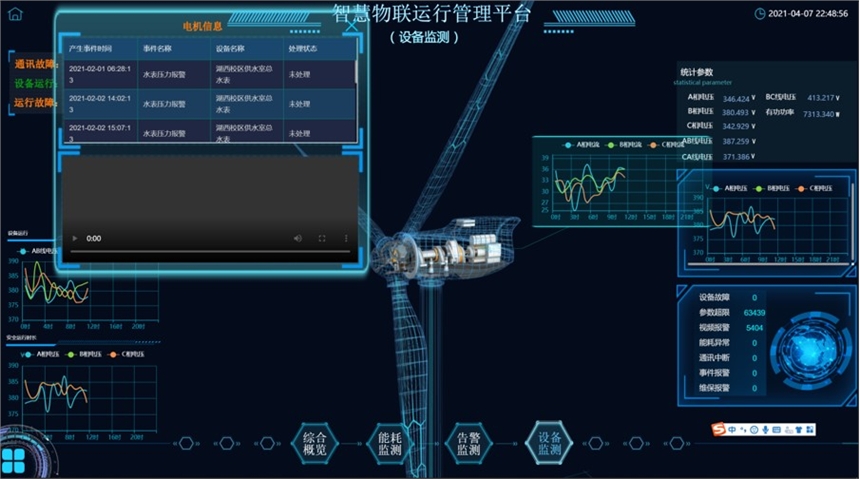 科技館專用、煤礦專用漏電報警器、防漏電設(shè)備