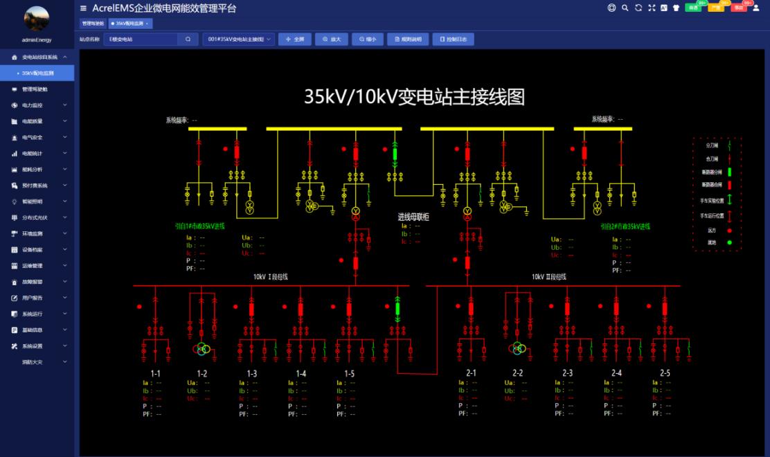 水處理廠的電氣能源系統(tǒng)的設(shè)計(jì)與應(yīng)用