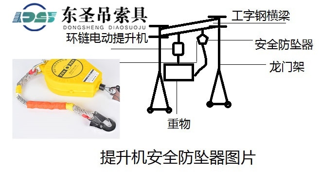 提升機安全防墜器圖片