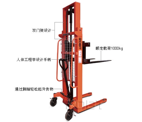 液壓堆高車放壓閥