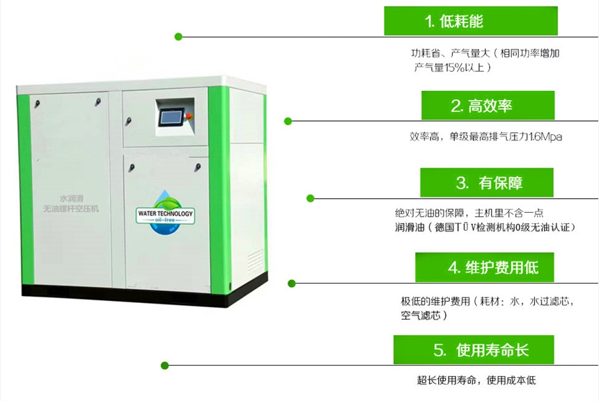 五華特殊氣體無油螺桿空壓機(jī)價(jià)格