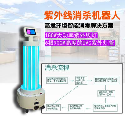 闖王消殺機(jī)器人