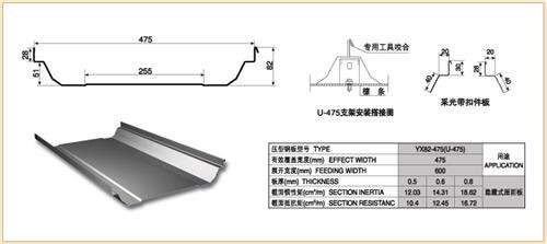 河南南陽(yáng) 475型彩鋼瓦YX82-475