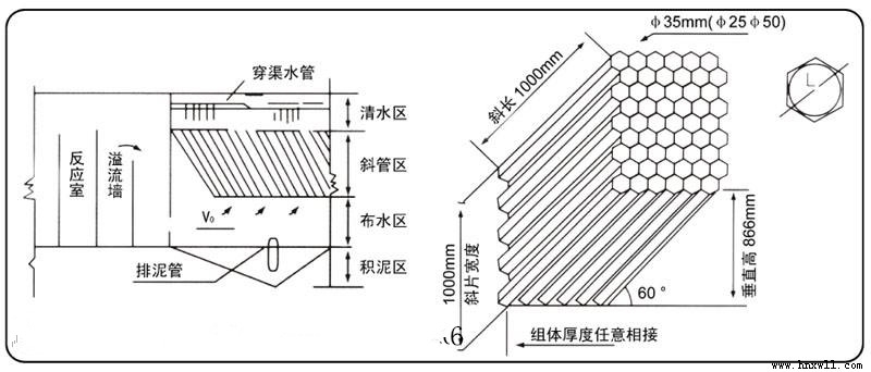 蜂窩斜管填料河南神泰實(shí)地廠家質(zhì)量保障