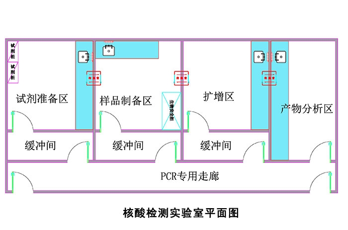 沈陽PCR實驗室設(shè)計方案