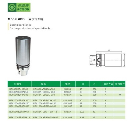 廠家批發(fā)臺灣ACTION HSK63A-BB63A-330