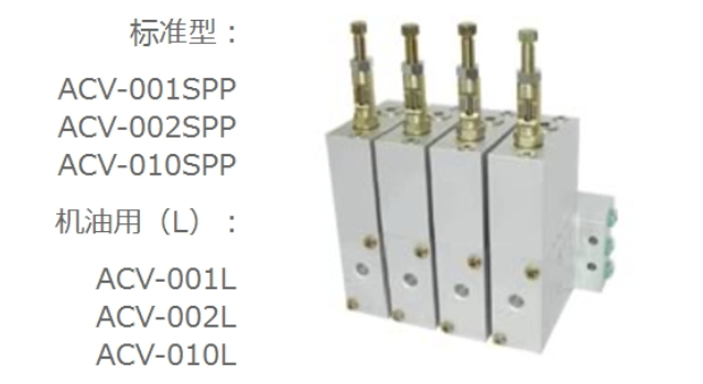 日本IHI低壓油脂定量閥ACV-001/002/010SPP&ACV-020SDD