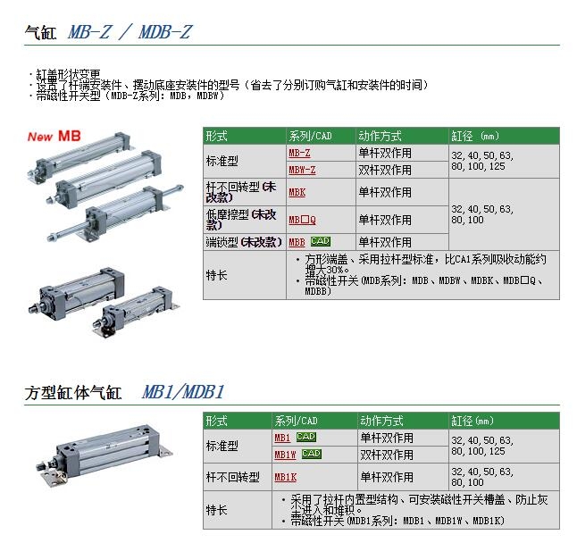 MBB80-50-XB6快速報(bào)價(jià)