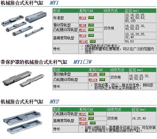 MY1M32G-350L快速報(bào)價(jià)