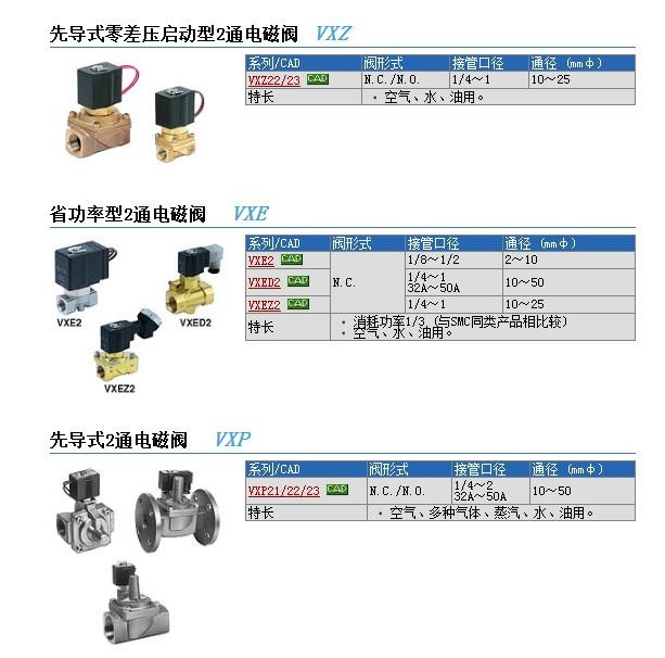 VXZ2350G-06-5D快速報價