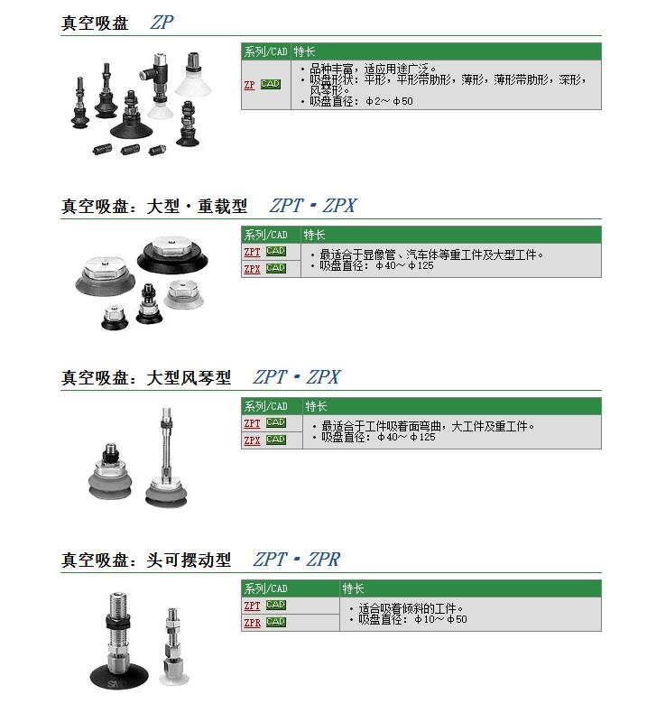 ZPT32BN-A8快速報(bào)價