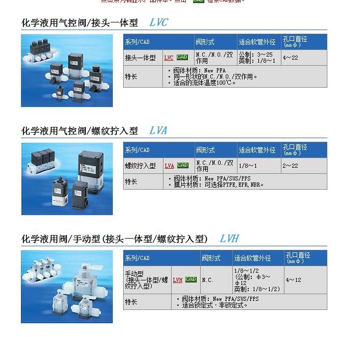 LVC60-S25-F3快速報價