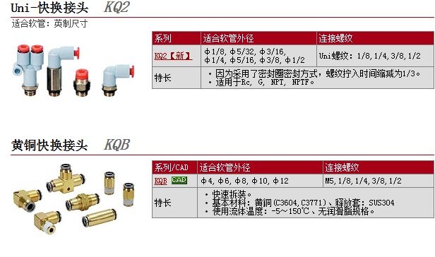 KQLU12-03S快速報(bào)價(jià)