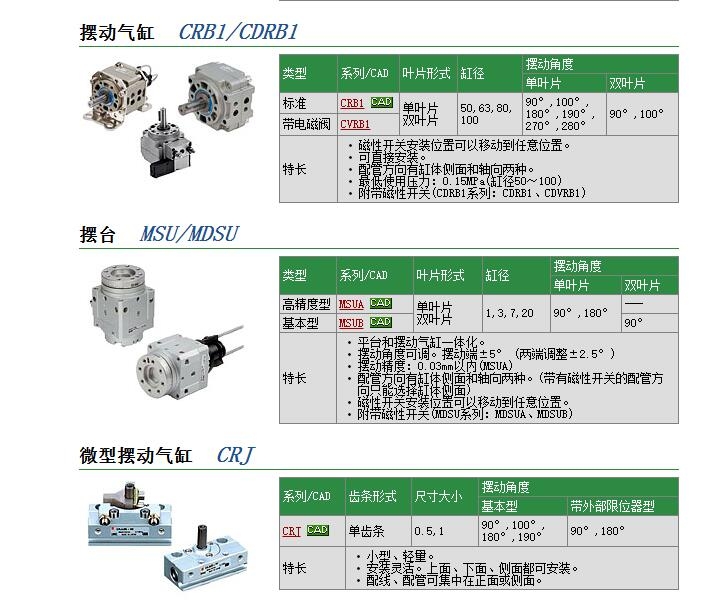 CRB2BS20-270SZ快速報(bào)價(jià)