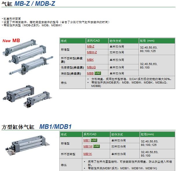 MBB100-100K快速報(bào)價(jià)