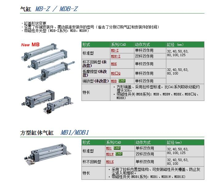 MDBT40-450Z快速報價