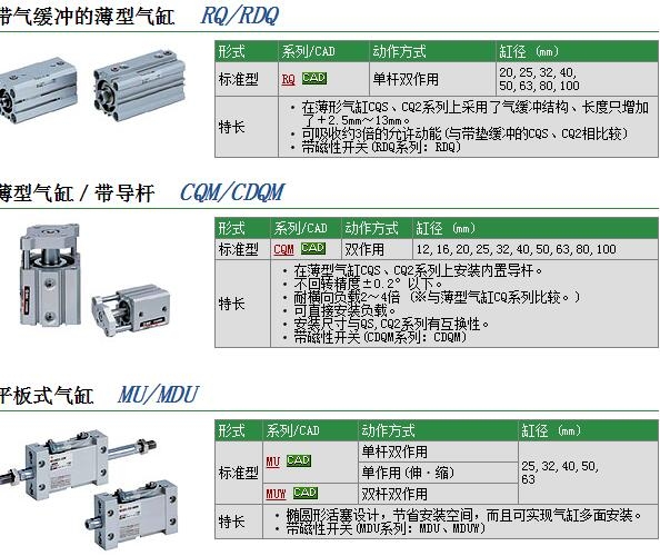 MDUWB25-250D快速報(bào)價(jià)