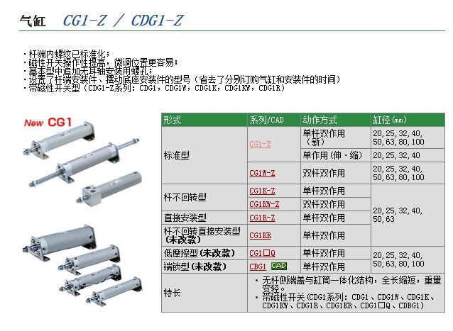 CG1BQ40-100F快速報(bào)價(jià)