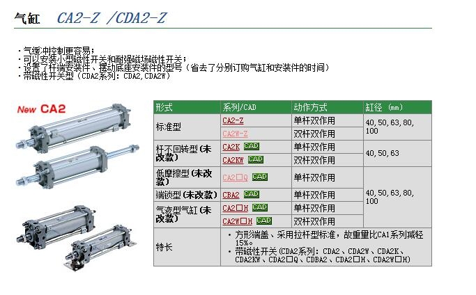 CDA1BN100-50-XC4快速報價